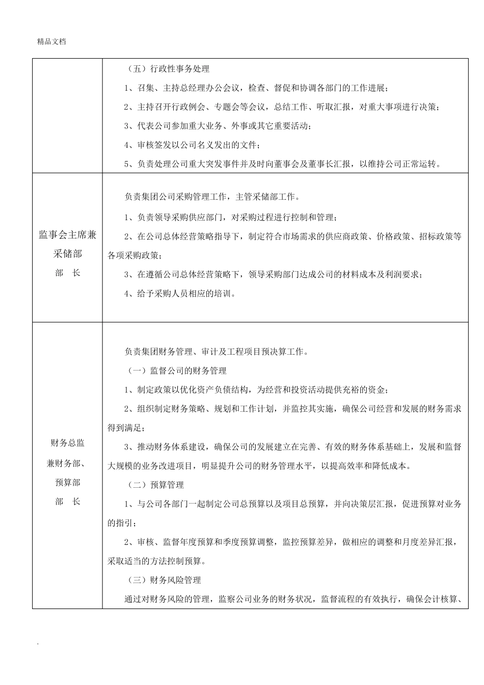 公司组织机构设置及职责_第3页
