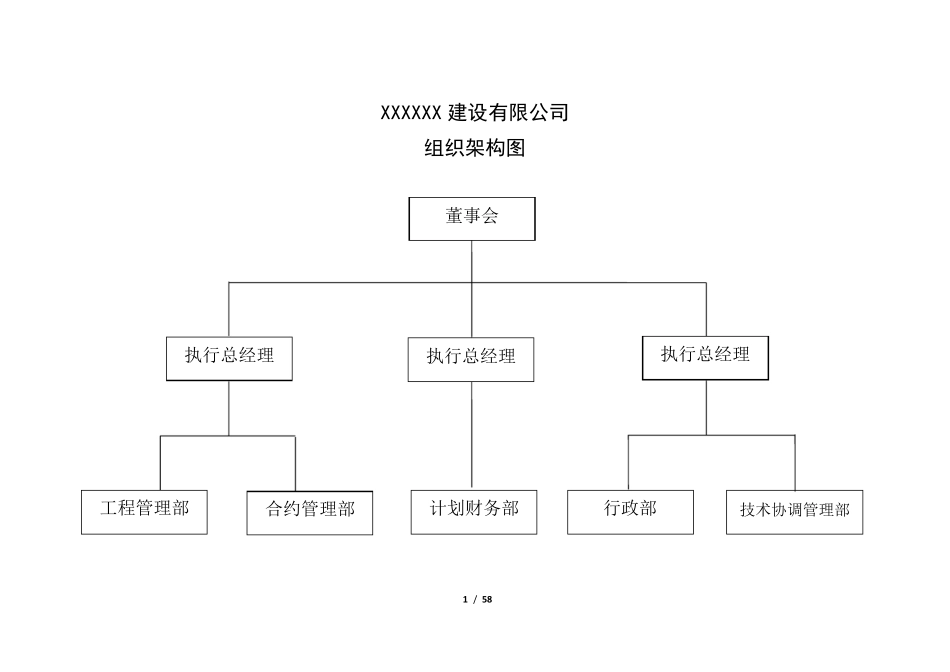 公司组织架构、部门岗位设置、部门职能和岗位职责_第1页