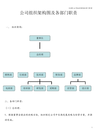 公司组织架构和部门职责
