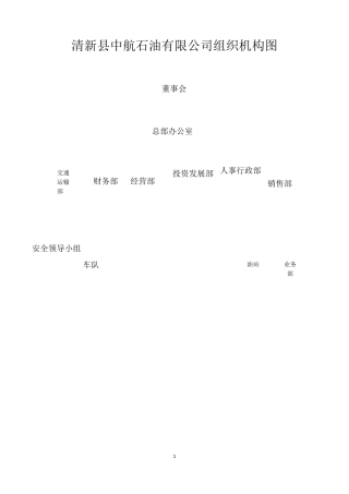 公司组织架构图(原版)(可编辑修改word版)