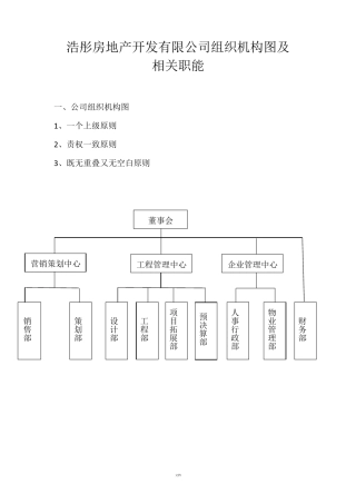 公司组织架构图(原版)