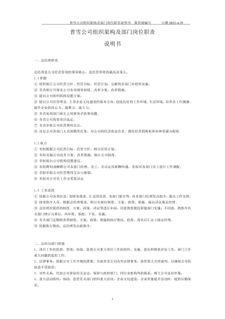 公司组织架构图及岗位职责说明书