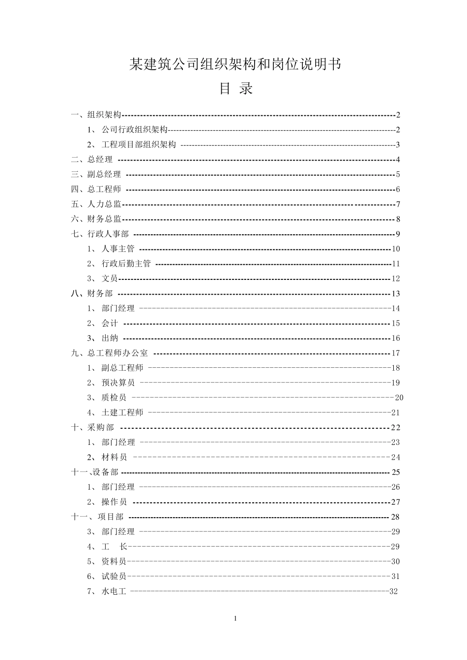 公司组织架构图和岗位说明书(建筑公司)_第2页