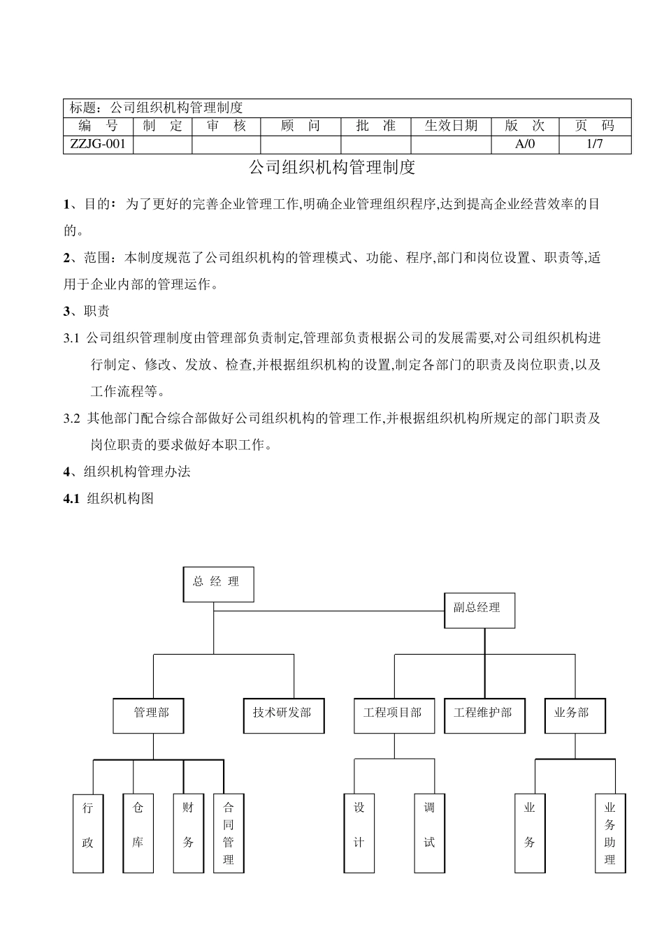 公司组织架构管理制度_第2页