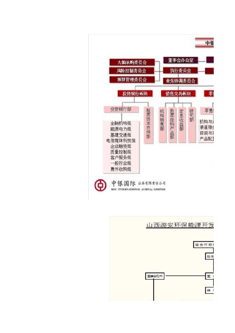 公司组织结构——28种不同类型公司的组织结构(图示)_第1页