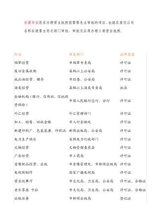 公司经营范围需审批项目