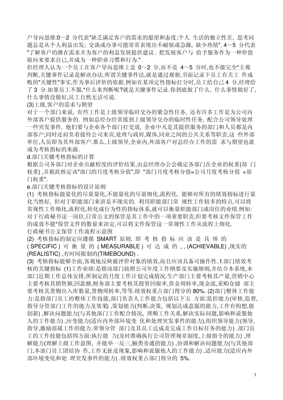 公司绩效考核制度_第3页