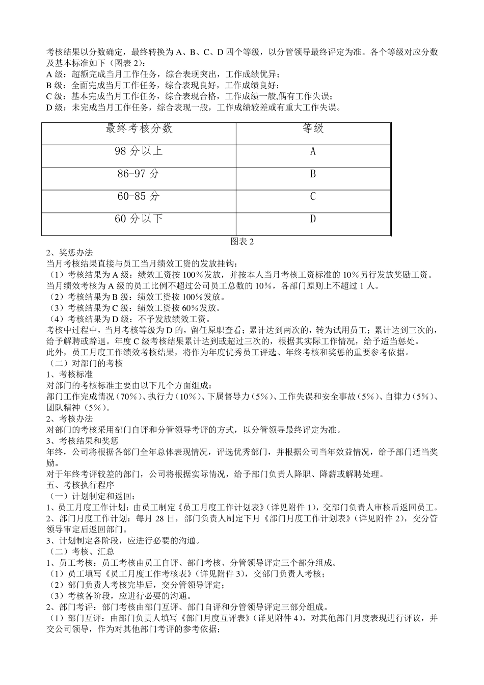 公司绩效考核办法附表格及操作方案_第2页