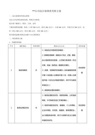 公司绩效考核方案(综合部)