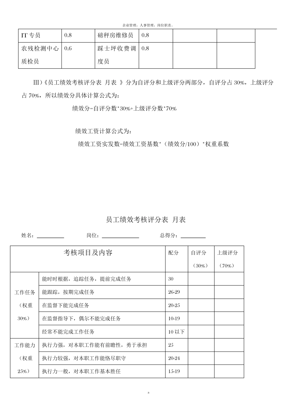 公司绩效考核管理办法及细则_第3页