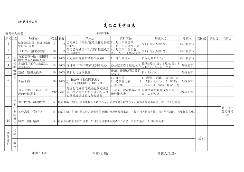 公司绩效考核表_第3页