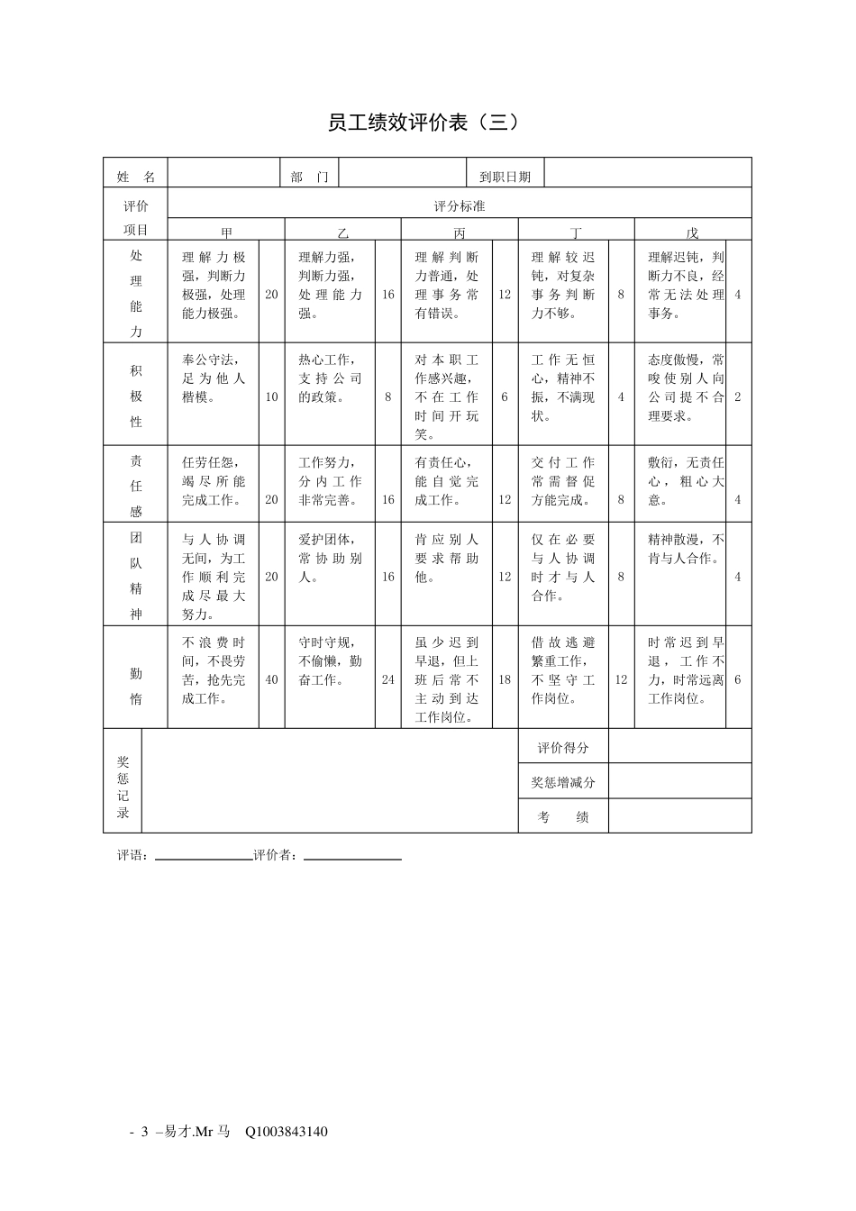 公司绩效考核表格大全(适合大小公司)_第3页