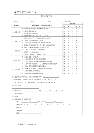 公司绩效考核表格大全(适合大小公司)