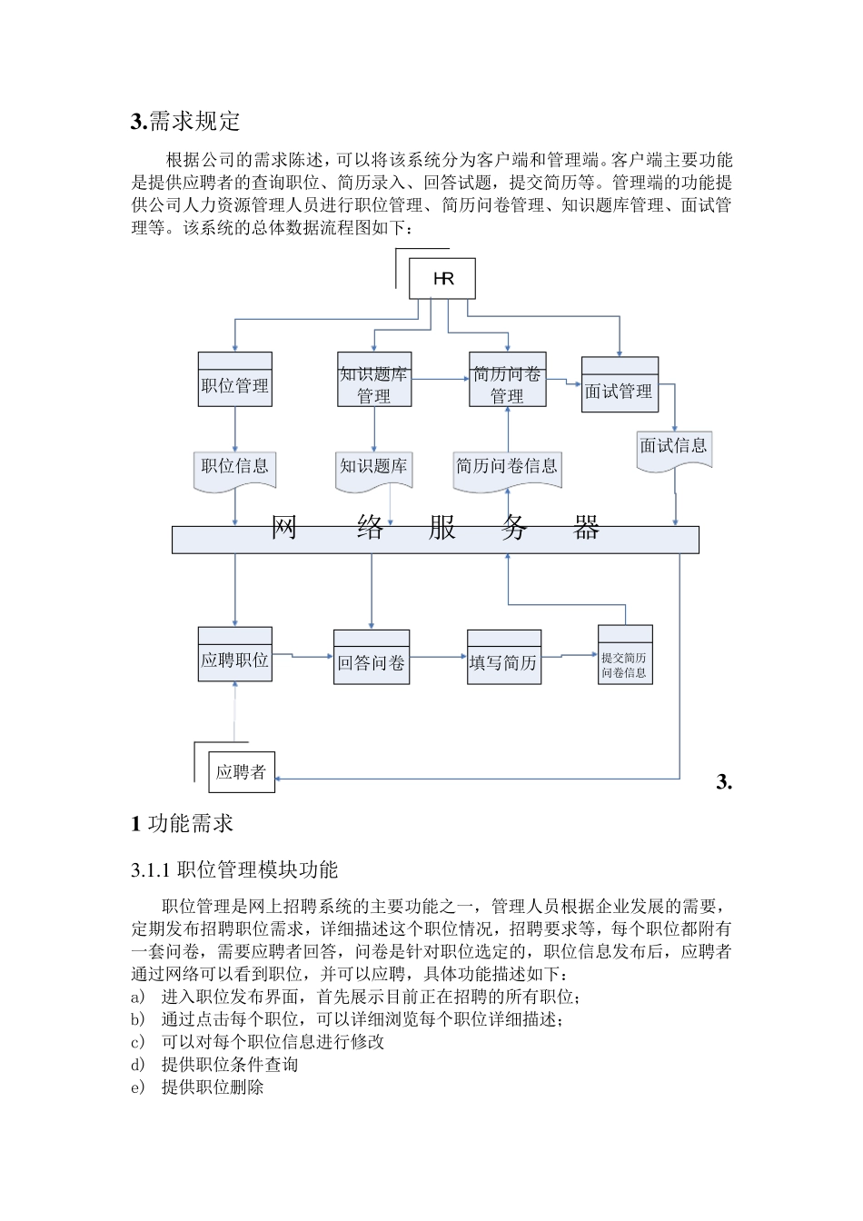 公司网上招聘系统需求规格说明书_第3页