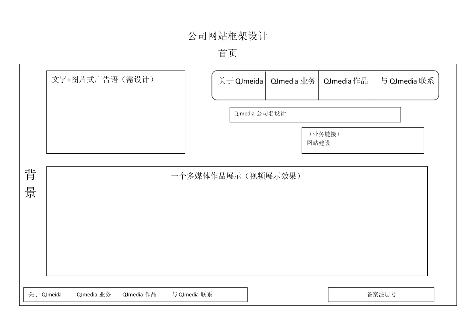 公司网站框架设计_第1页