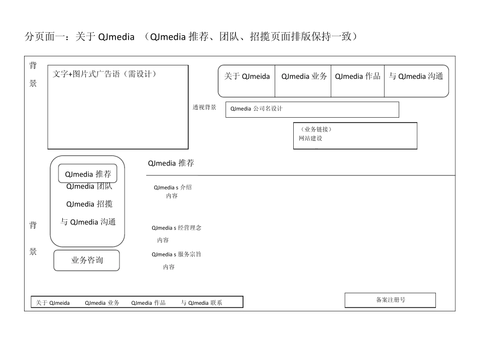 公司网站框架设计_第2页