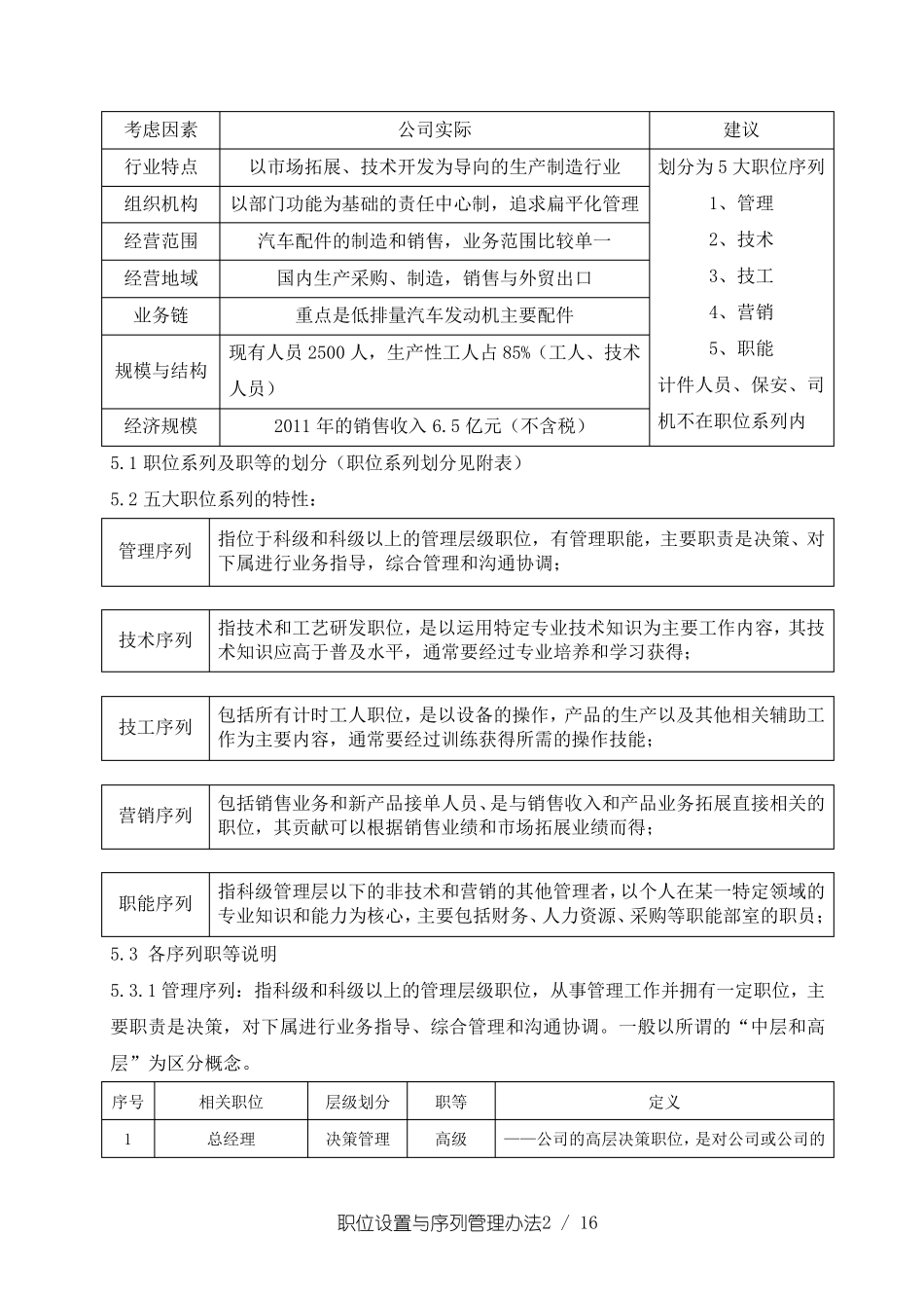 公司职位设置与序列管理办法_第2页