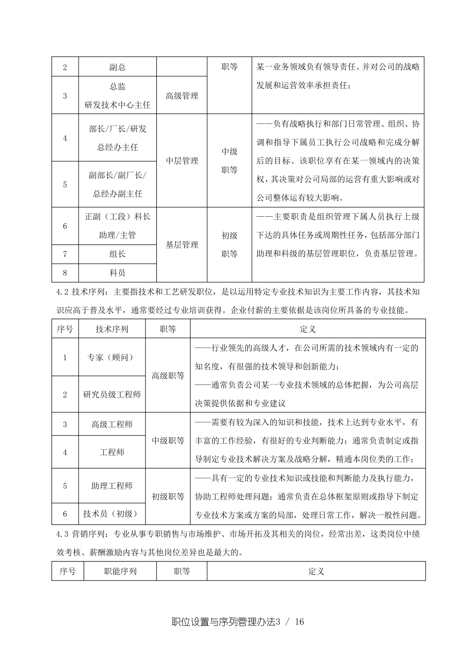 公司职位设置与序列管理办法_第3页
