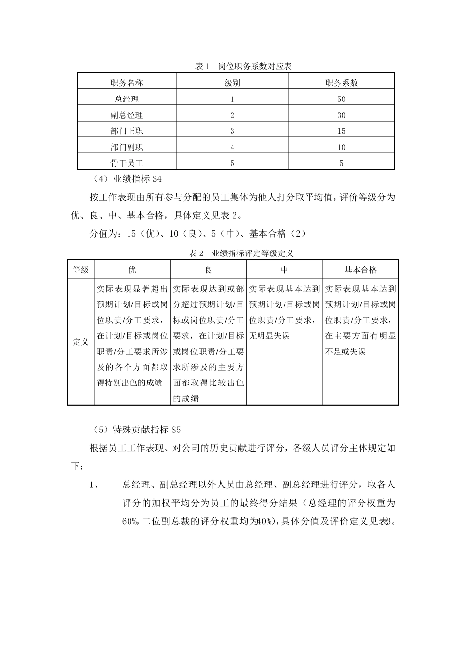 公司股权分配方案_第2页