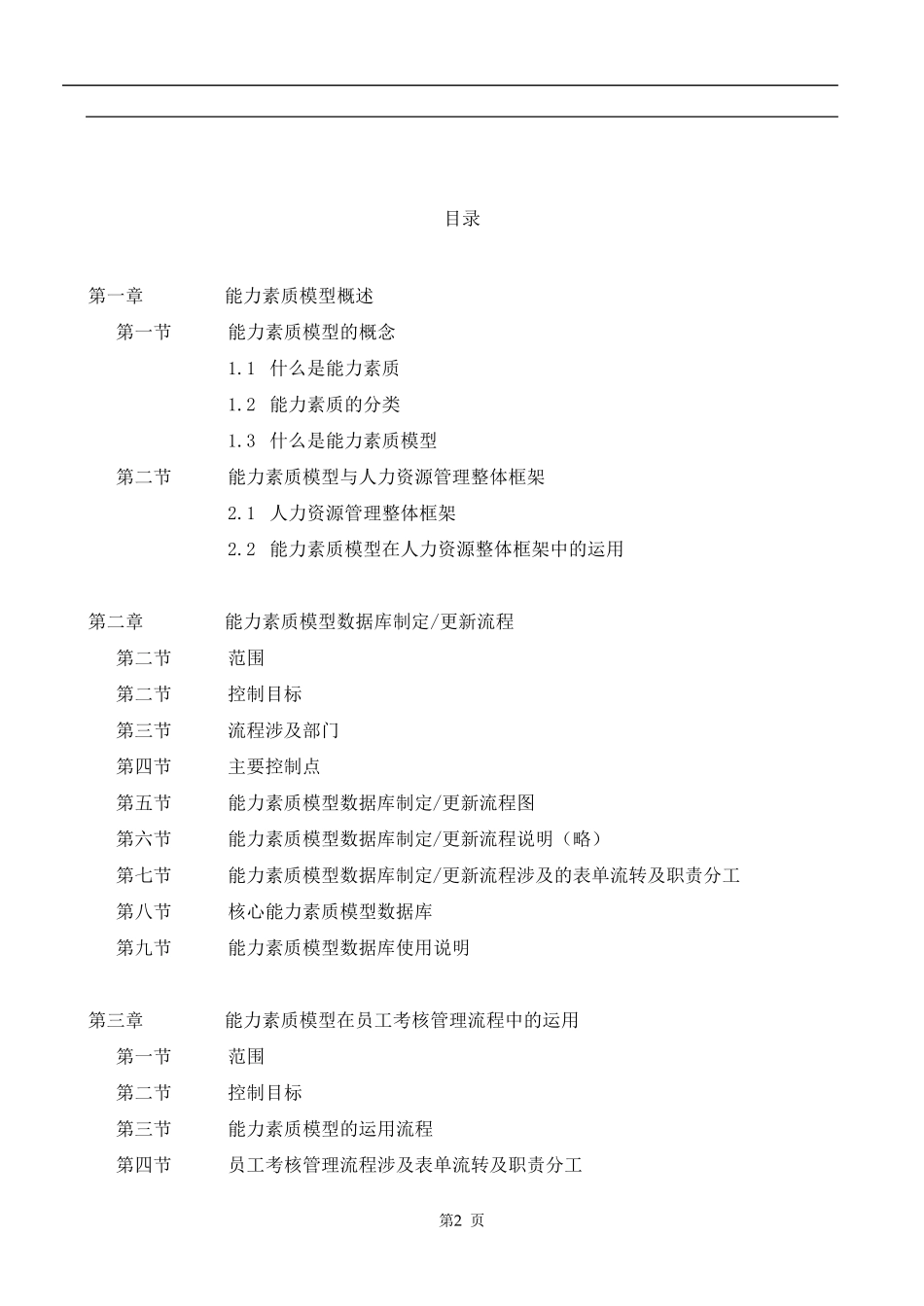 公司能力素质模型手册_第2页