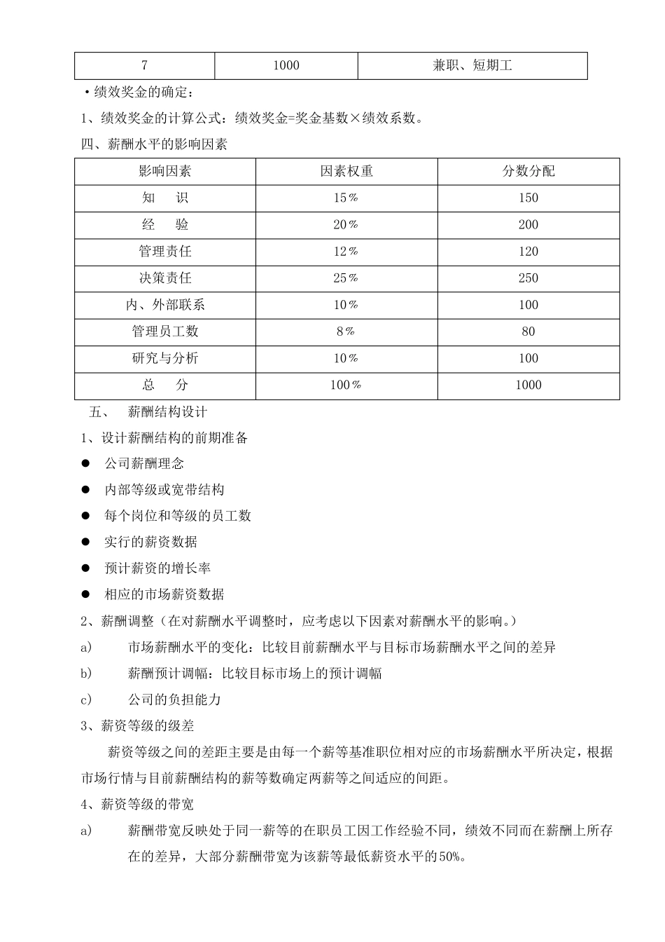 公司薪酬结构_第3页