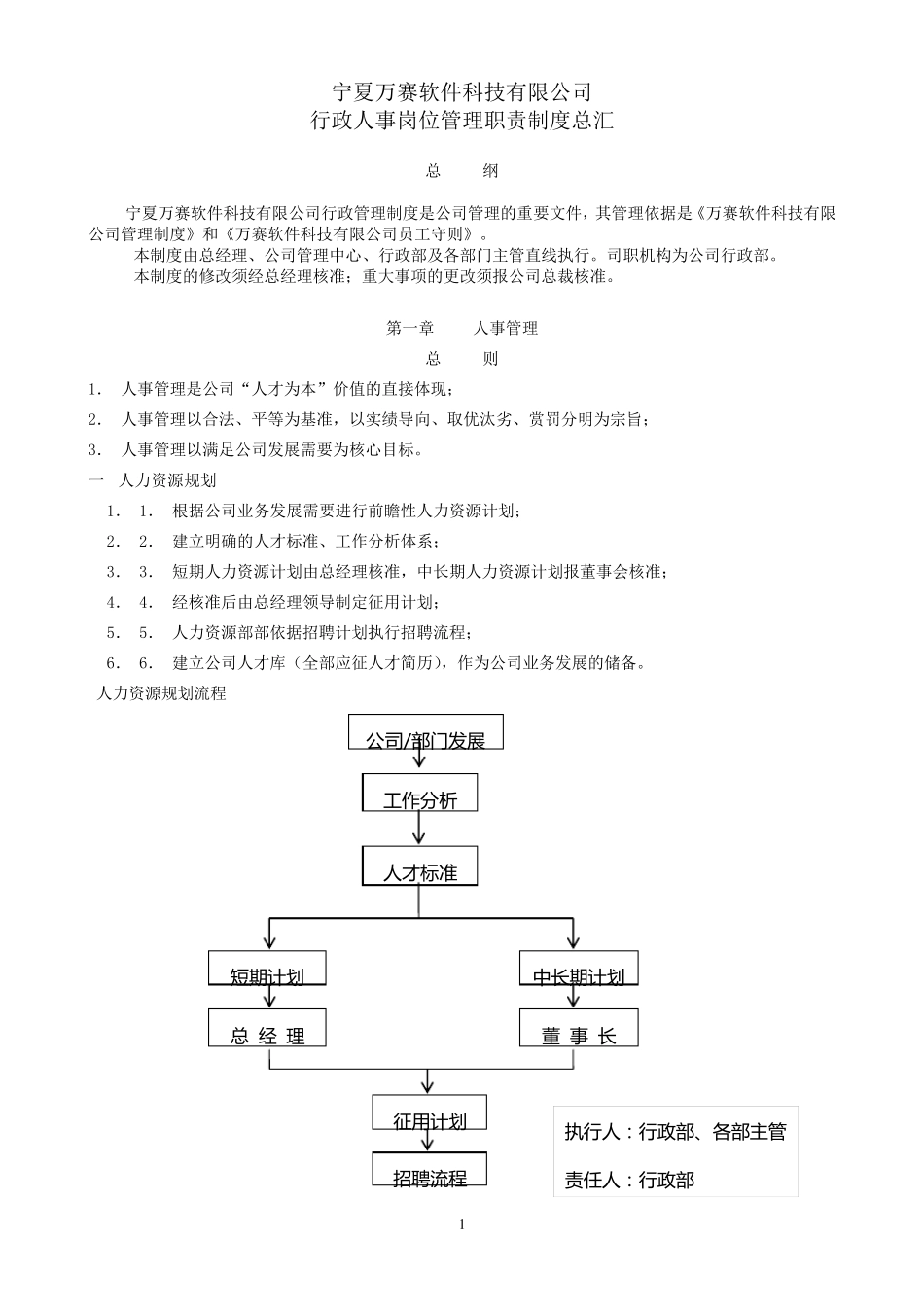 公司行政人事岗位管理职责制度汇总_第1页