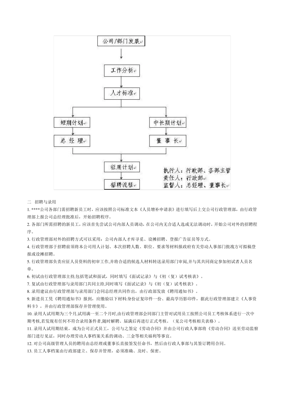 公司行政管理制度样本_第3页
