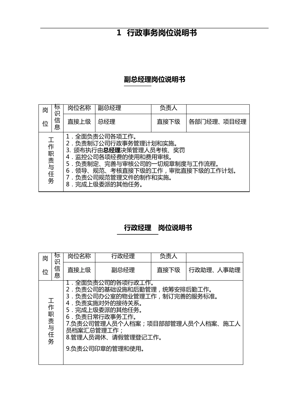 公司行政管理细则_第3页