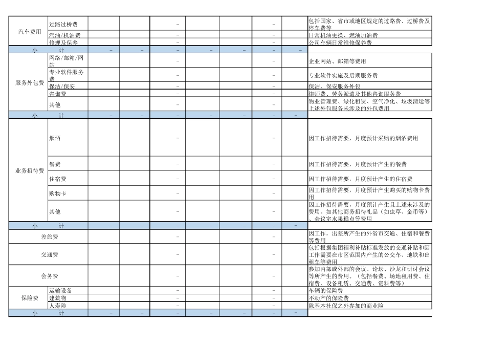 公司行政费用预算表_第2页