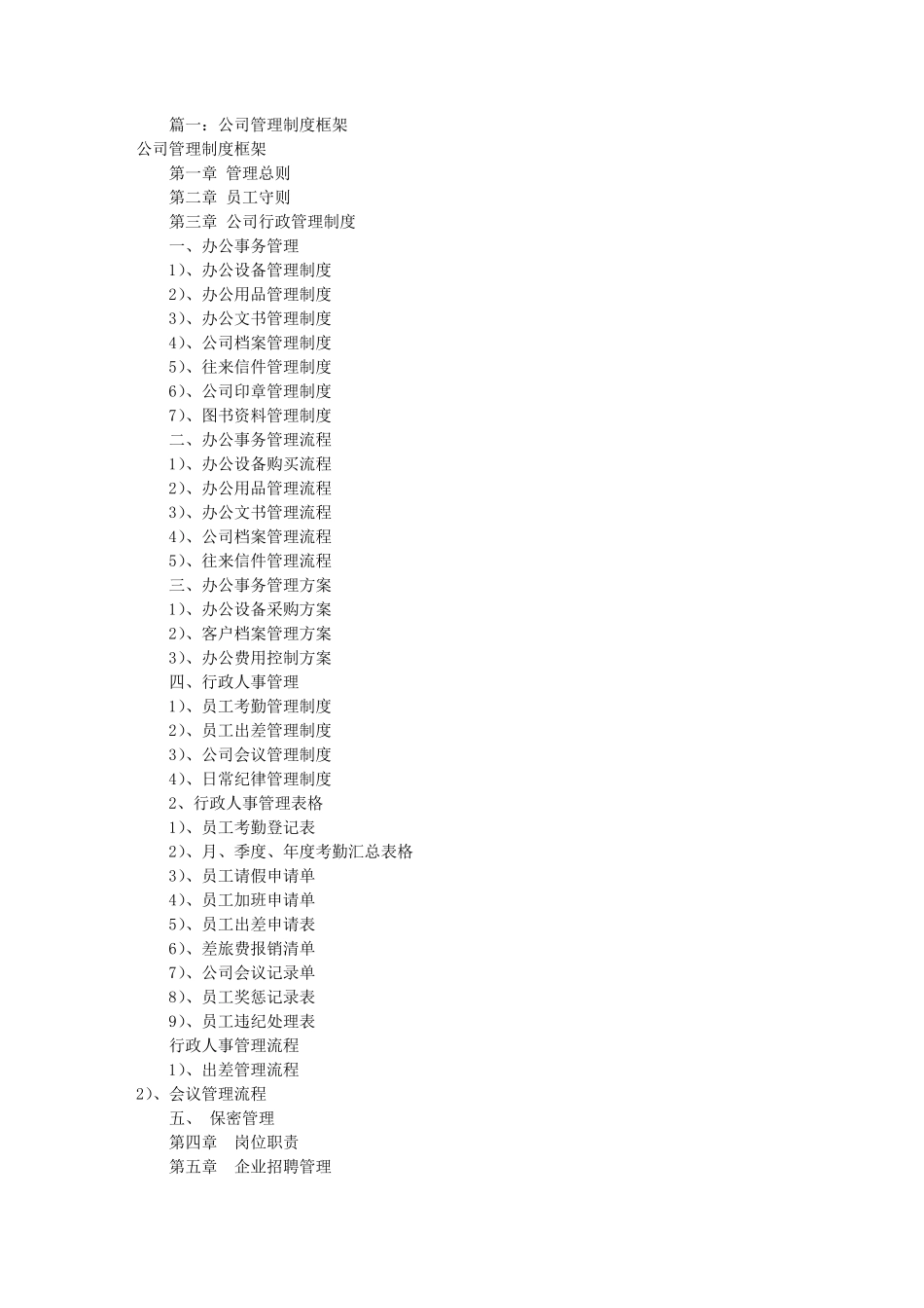公司规章制度框架(共5篇)_第1页