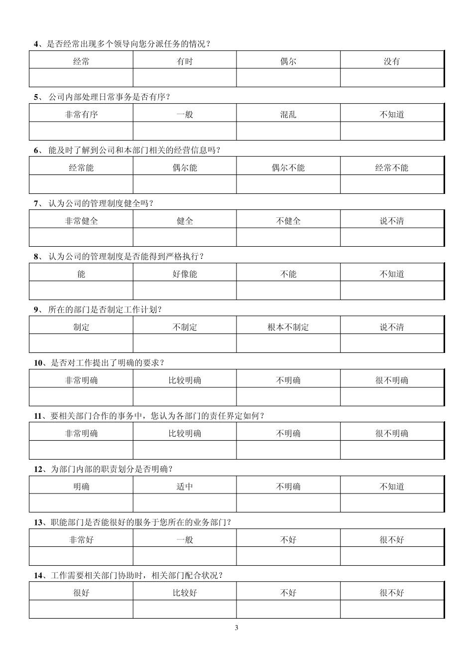 公司规范化管理调查问卷_第3页