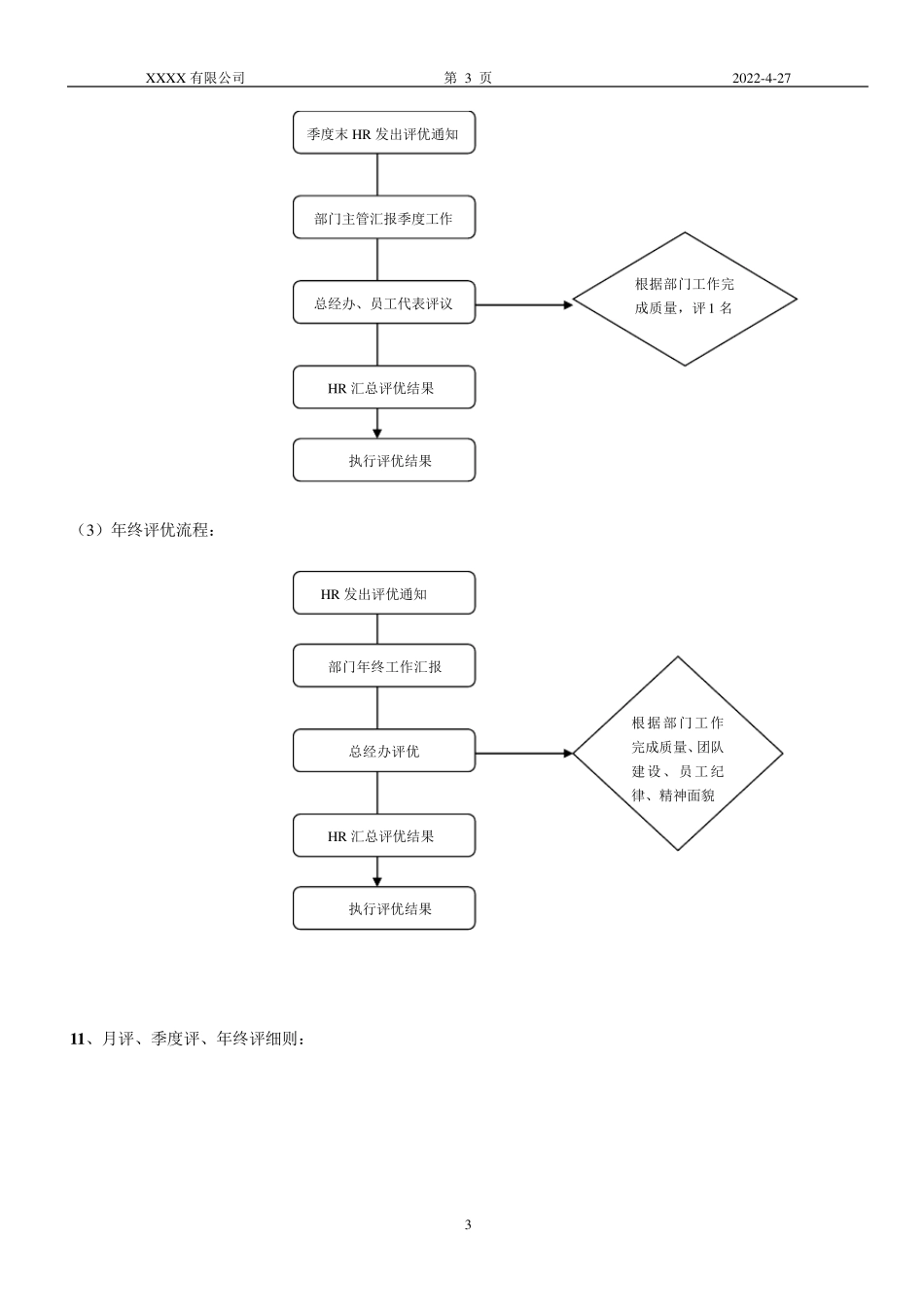 公司评选优秀员工策划方案_第3页