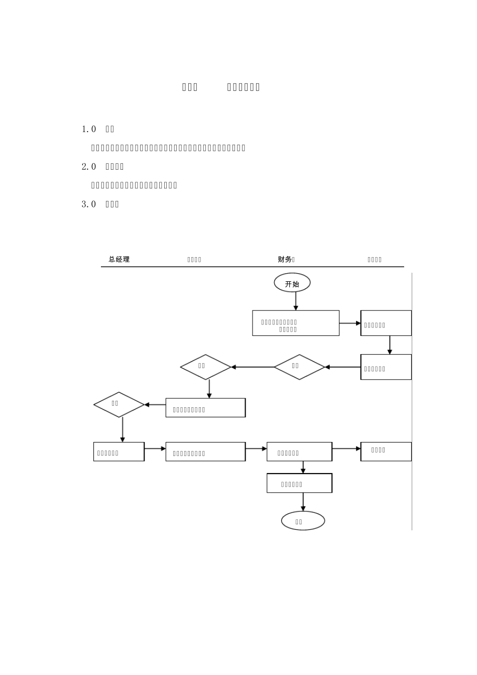 公司财务制度执行操作流程_第3页