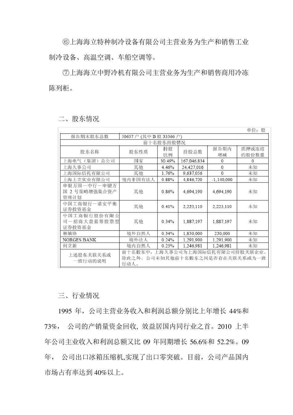 公司财务报表分析范例MicrosoftWord文档_第2页