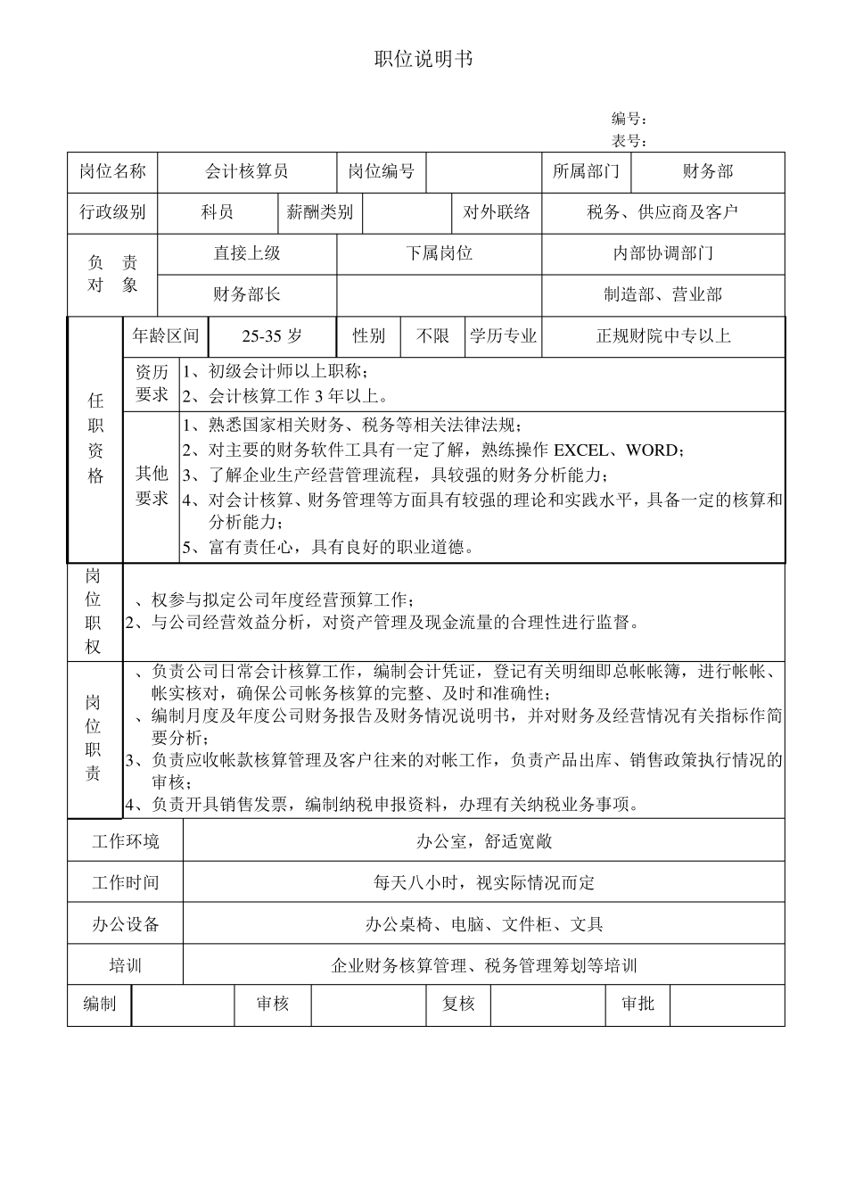 公司财务部职位说明书(共6个职位)_第3页