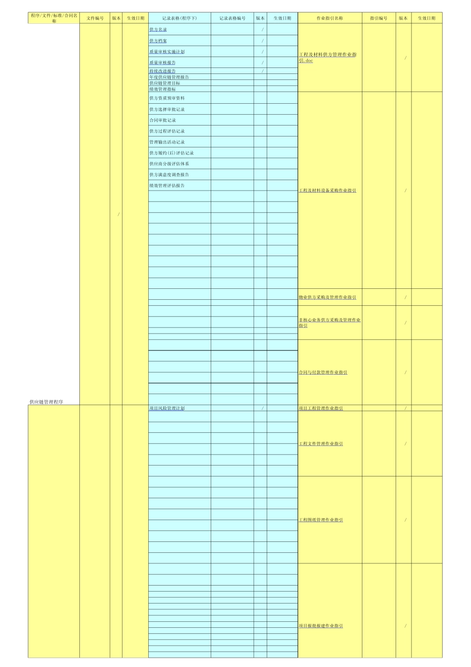 公司质量管理体系文件目录_第1页