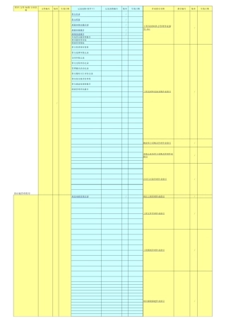 公司质量管理体系文件目录