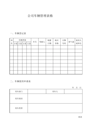 公司车辆管理表格