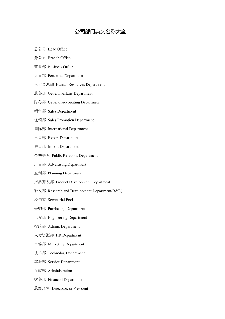 公司部门英文名称大全_第1页