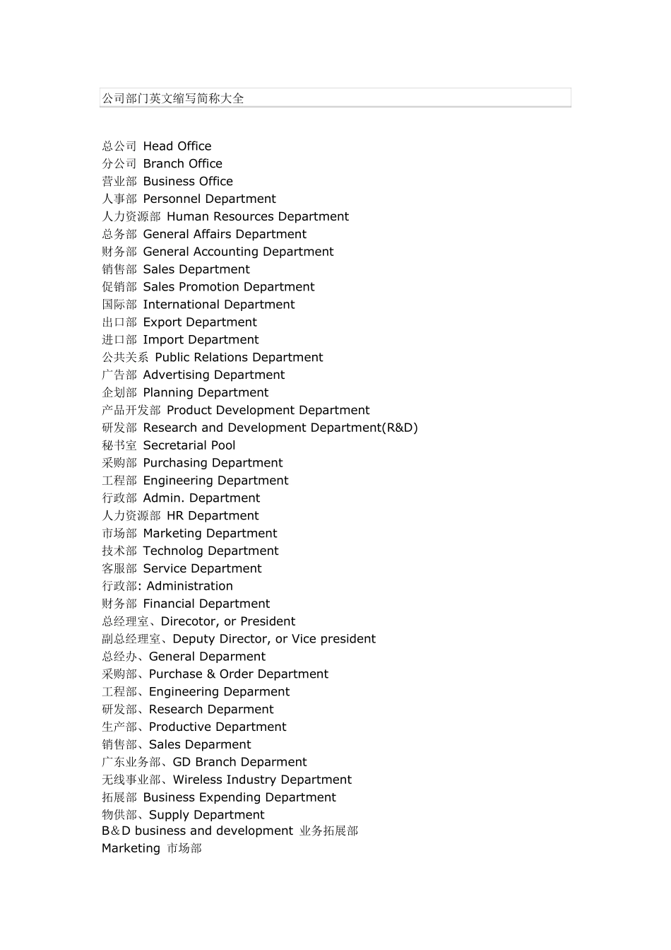 公司部门英文缩写简称大全_第1页