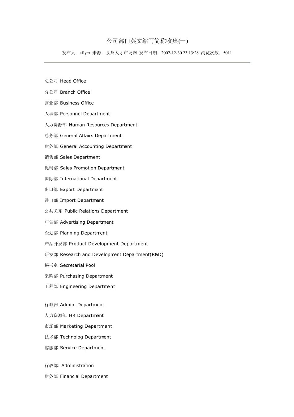 公司部门英文缩写简称收集_第1页