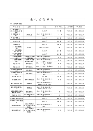 公司销售产品目录.生化试剂