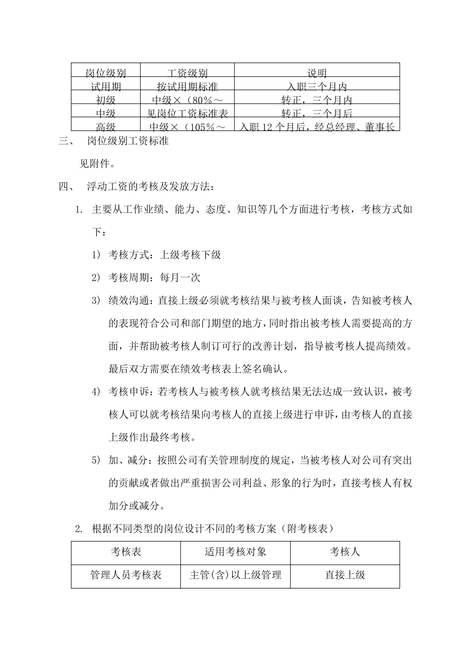 公司销售人员薪酬体系设计方案_第2页