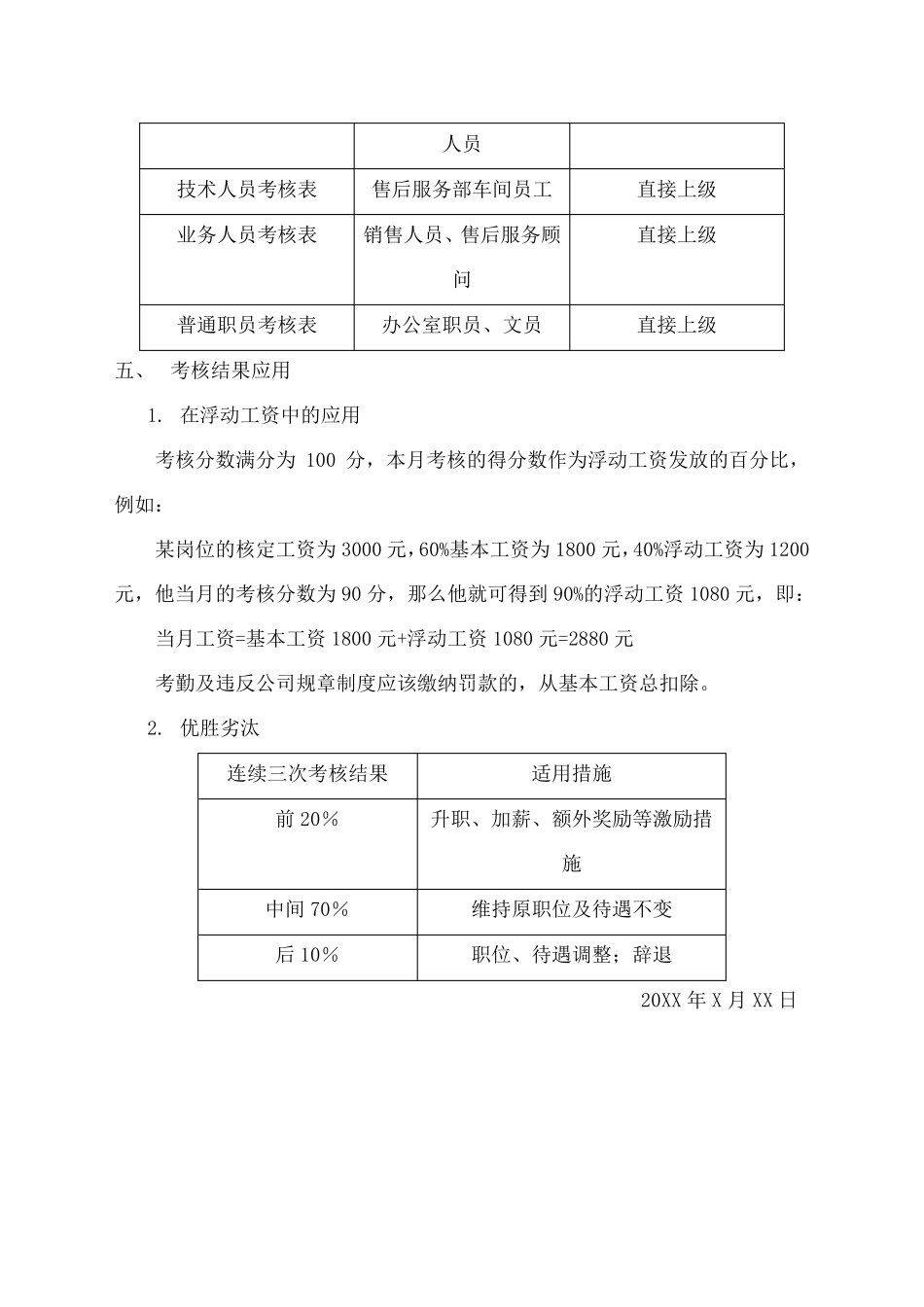 公司销售人员薪酬体系设计方案_第3页
