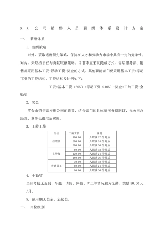 公司销售人员薪酬体系设计方案