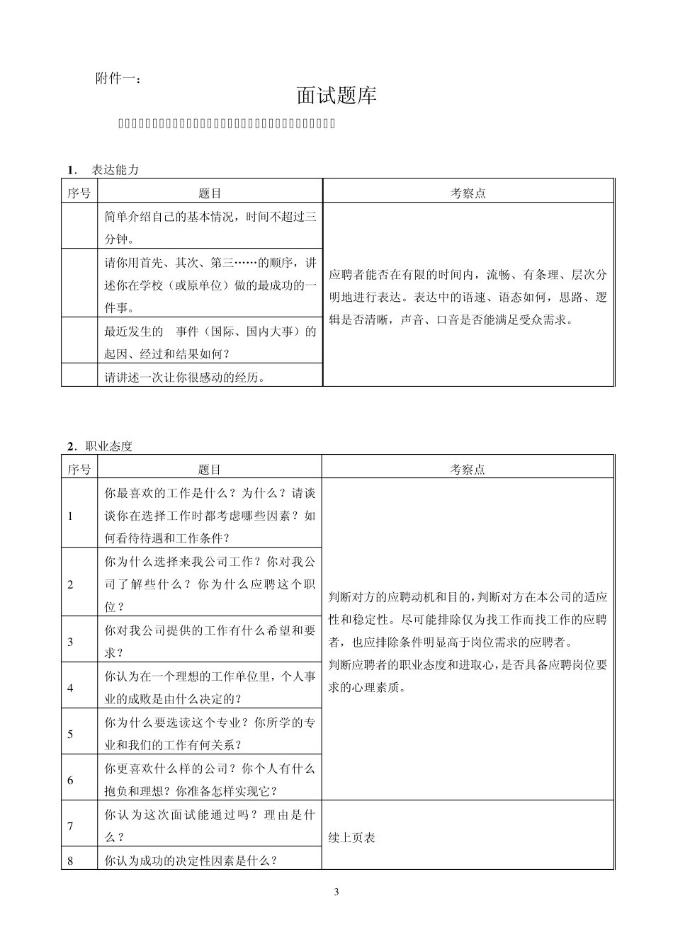 公司面试工作流程_第3页