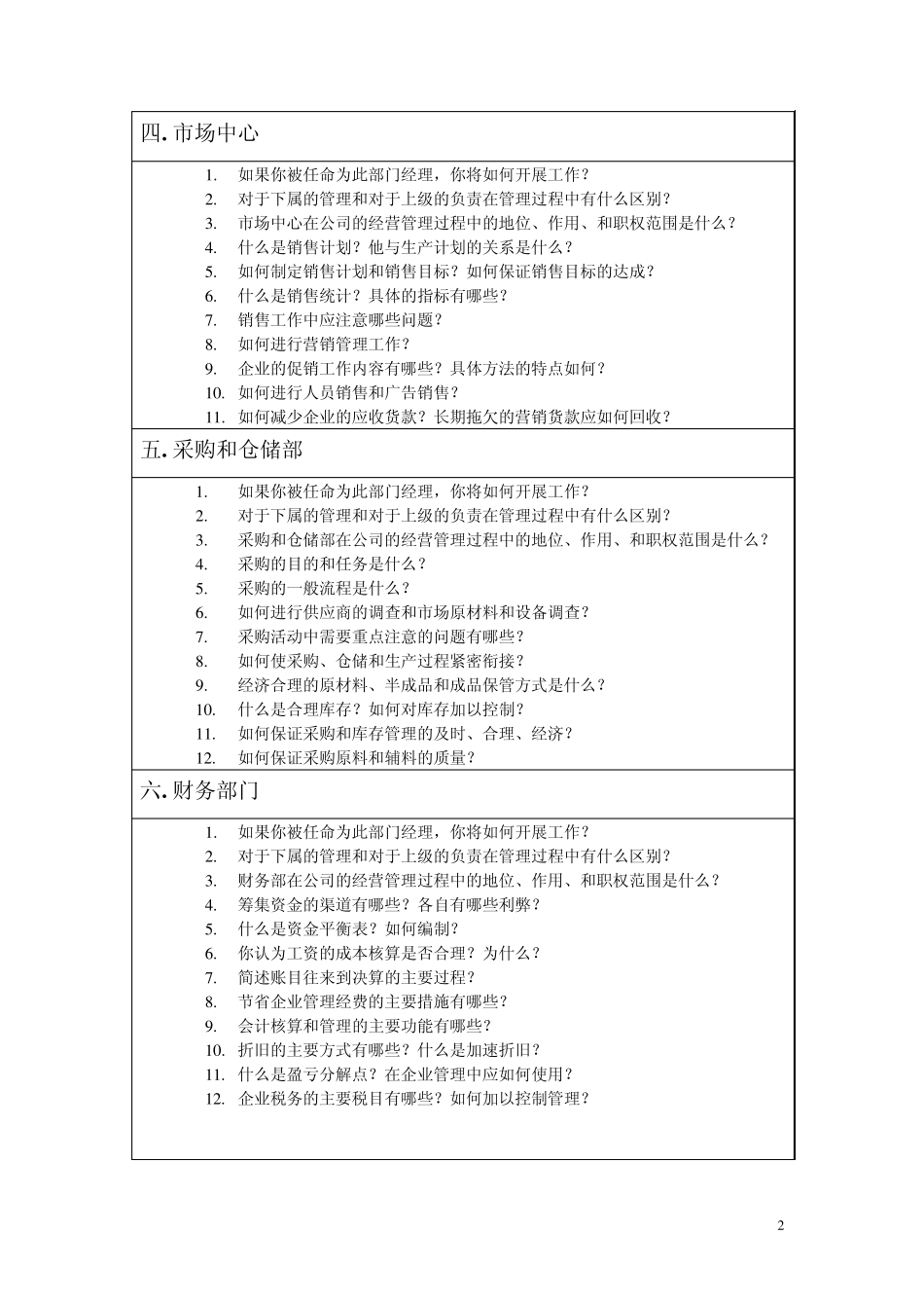 公司面试题目_第2页