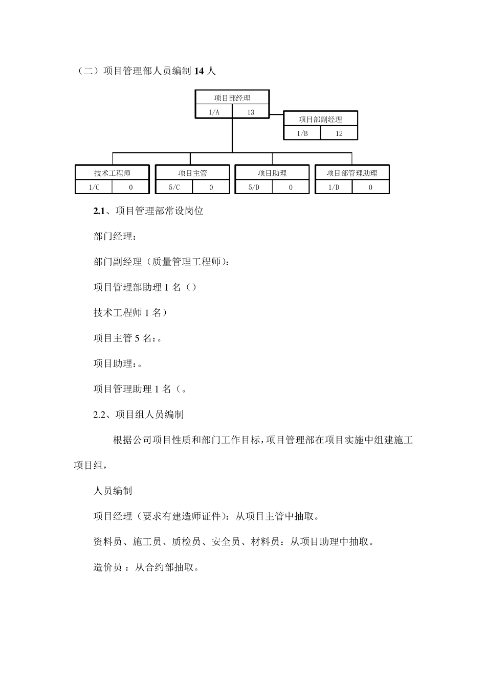 公司项目管理部岗位职责_第2页