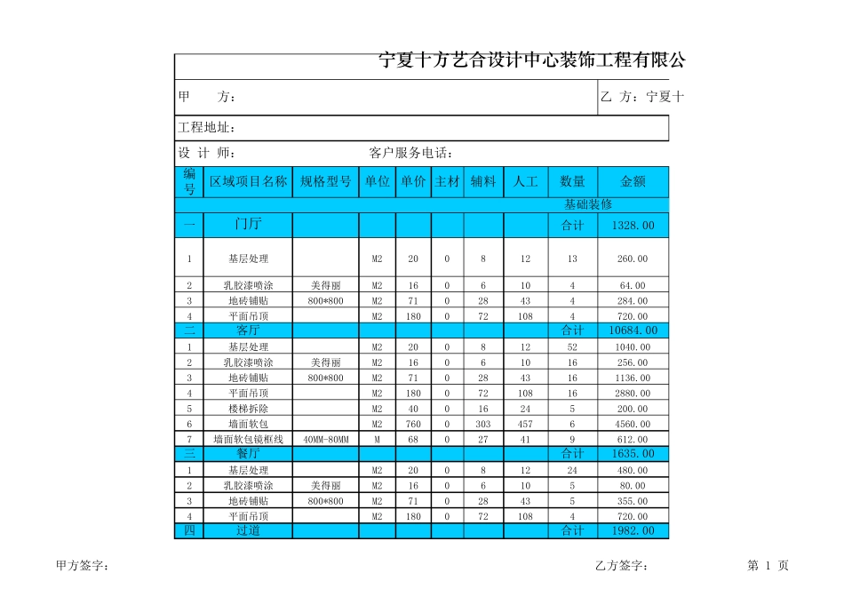 公司预算模板_第1页