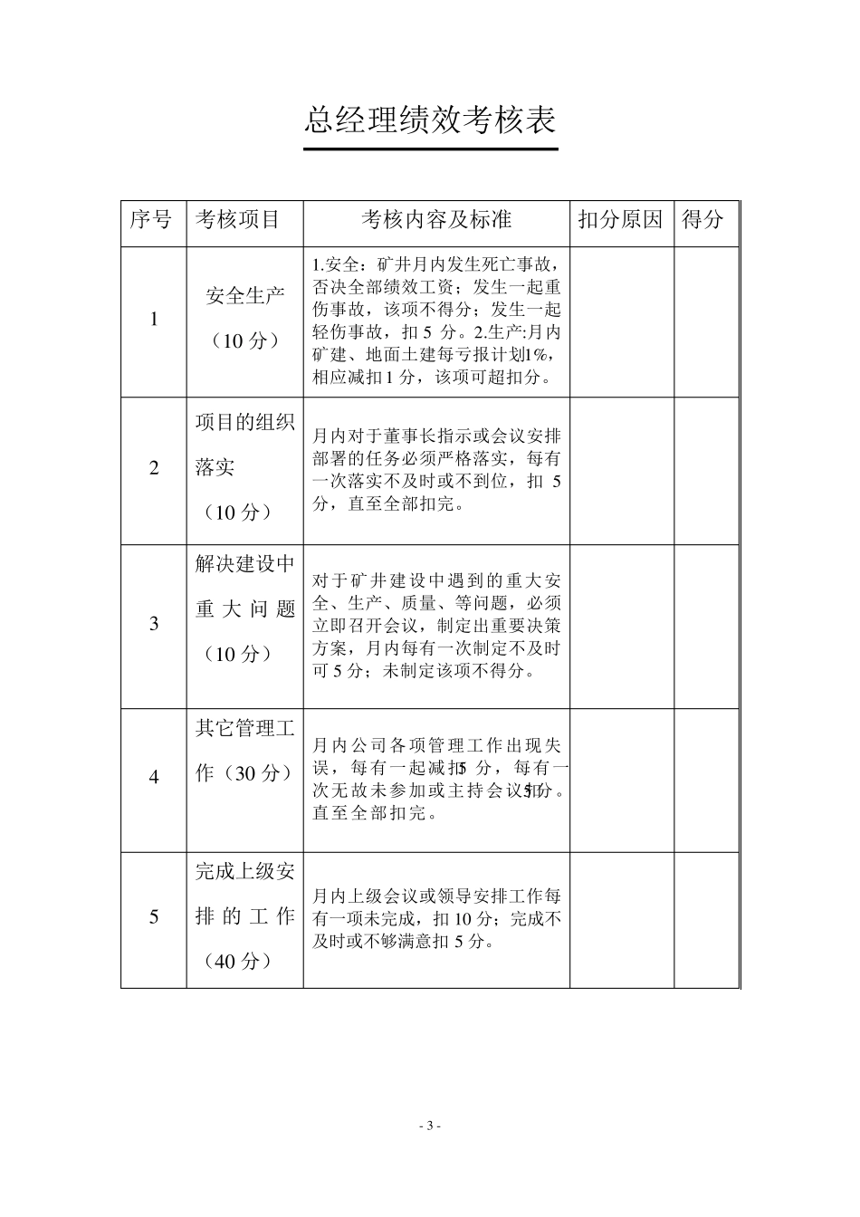 公司领导及各部门绩效考核表_第3页